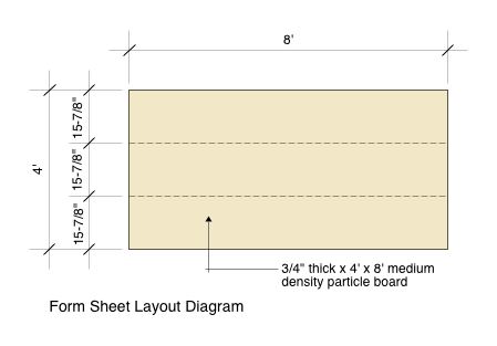 Form Sheet Layout Diagram